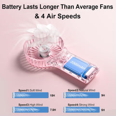 Handheld Fan, USB Rechargeable Mini Portable Fan, Personal Small Silent Hand Fan 4 Speeds with Mirror, Battery Operated Table Desk Fan for Office Outdoor Home Travel (Pink)