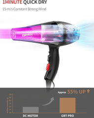 Hair Dryer 3500W – Ionic AC Motor with Blue Light Anion, 3 Heat & 2 Speed, Diffuser & Nozzles