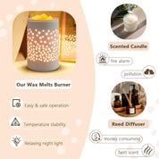 Bobolyn Ceramic Electric Wax Melt Burner – Fragrance Oil Warmer for Home & Office