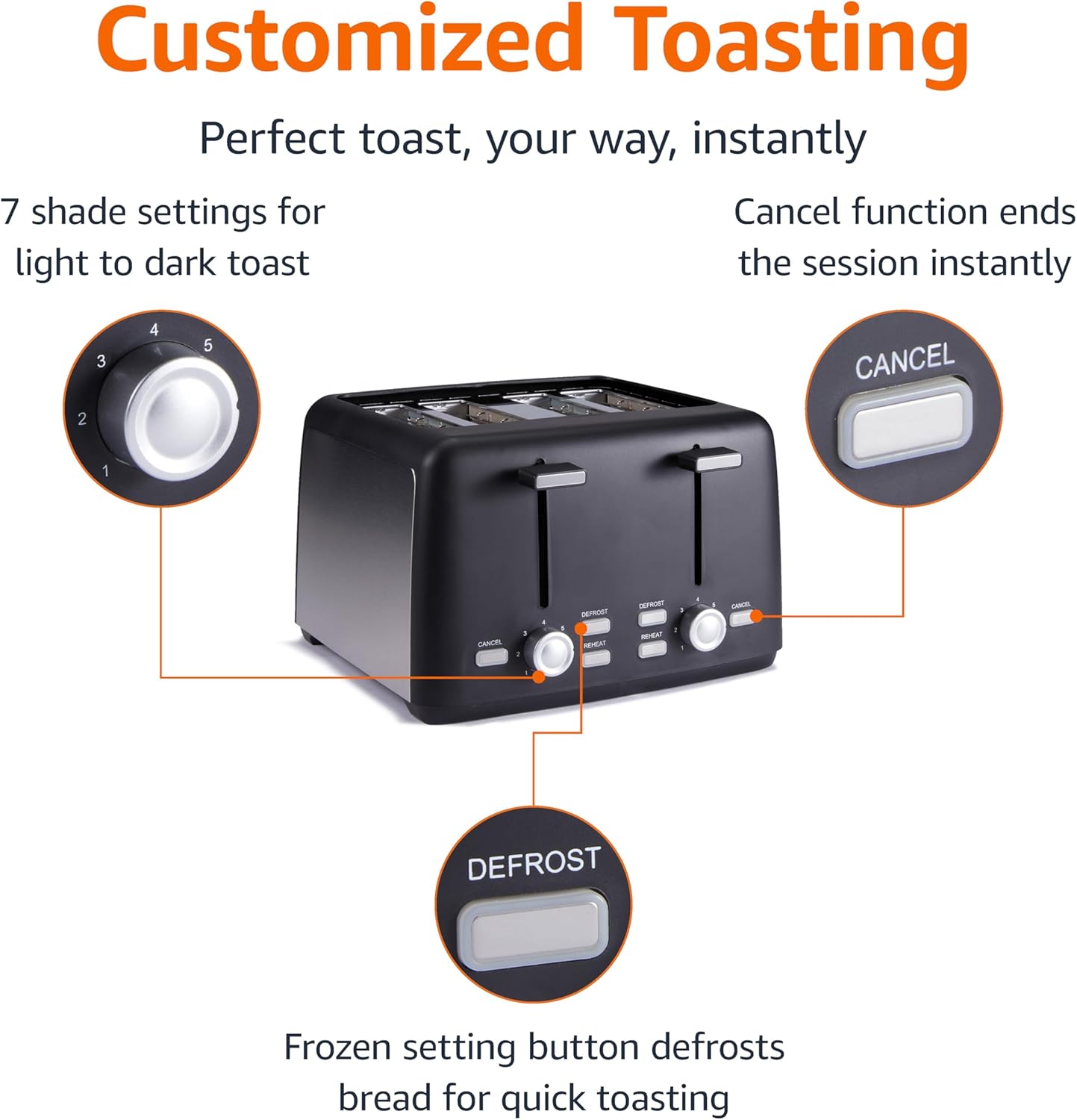 Amazon Basics 4 Slice Toaster 1500W – Extra Wide Slots, 7 Shade Settings, Removable Crumb Tray, High Lift, Black – UK