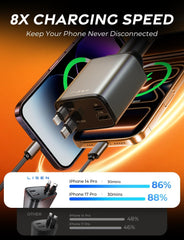 Retractable 69W Car Charger – USB-C Fast Charger Adapter for iPhone & Ford Fiesta