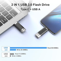 Buy the 128GB USB C Flash Drive with dual USB 3.0 Type-C & A connectors. Fast, reliable, and portable memory stick for smartphones, tablets, Macs, and PCs.