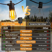200FT Outdoor Festoon Lights with Remote and LED Bulbs