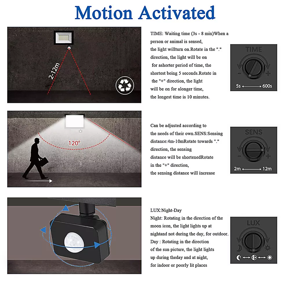 100W LED Motion Sensor Floodlight