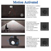 100W LED Motion Sensor Floodlight