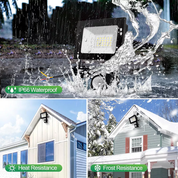 100W LED Motion Sensor Floodlight