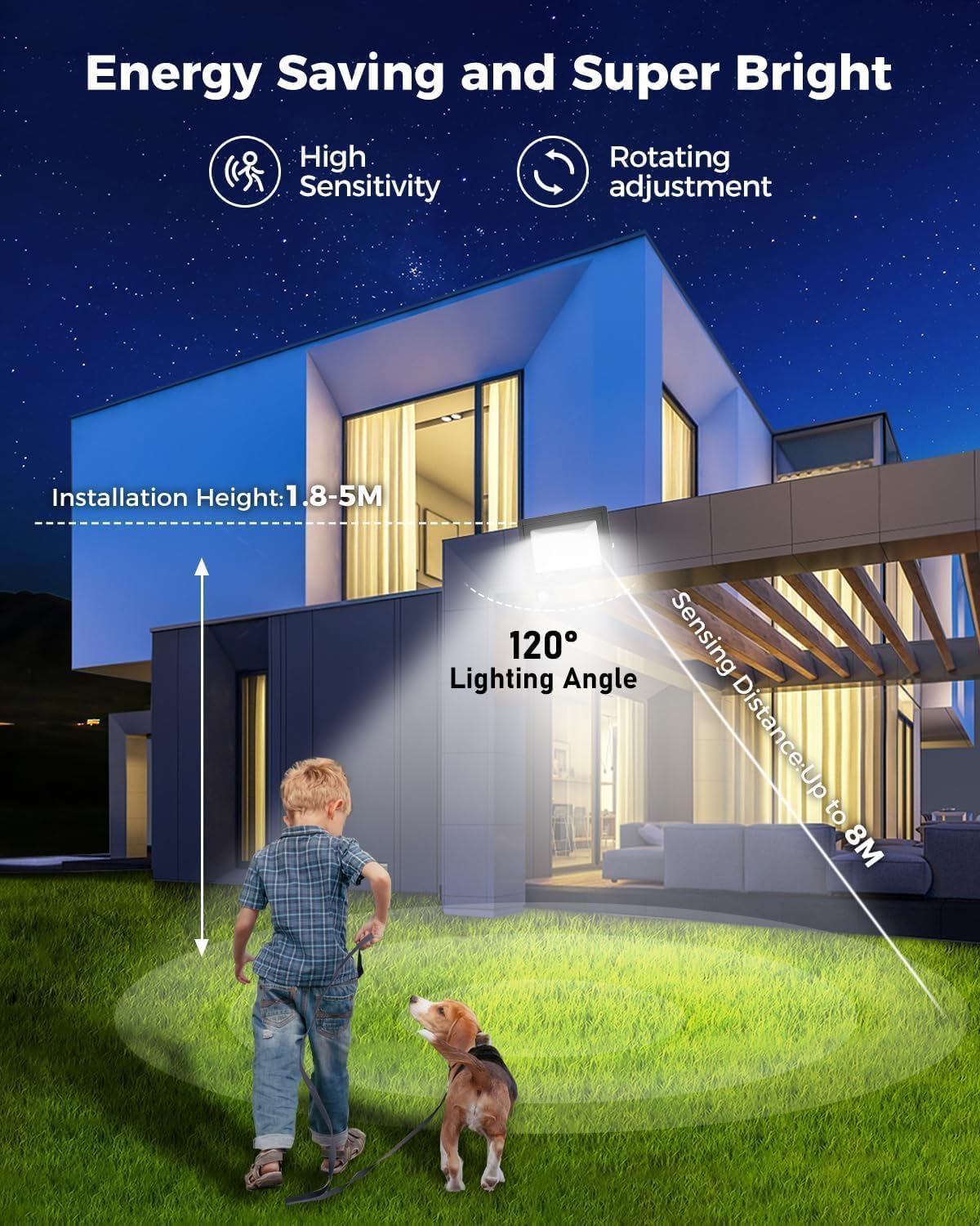 Modern house with outdoor lighting system, child and dog in front, highlighting energy saving and bright features.