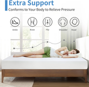 Finest 100% Egyptian Cotton Fitted Sheet – Single Bed 25cm Deep, White