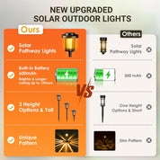 Warm White Solar Pathway Lights – 4 Pack Outdoor