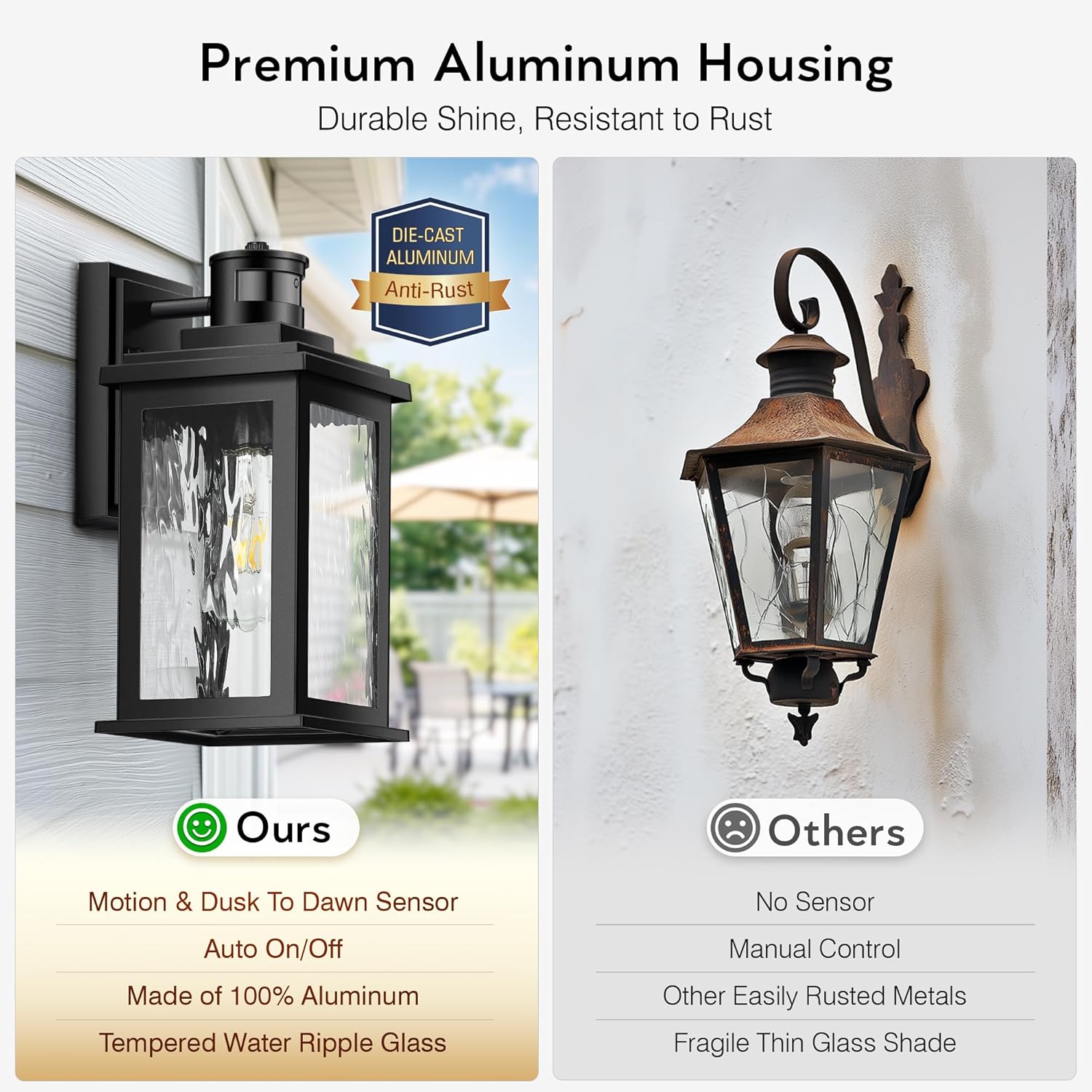Porch Light Outdoor with Motion Sensor, Dusk-to-Dawn Black