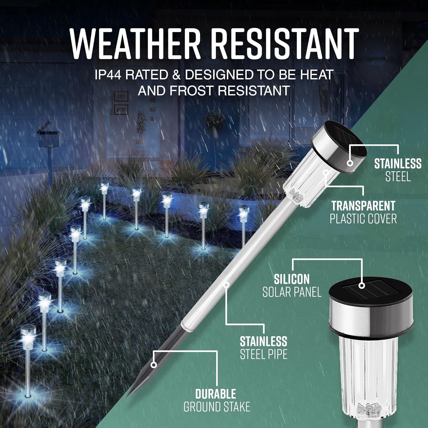 10 Pack Garden Lawn Lights