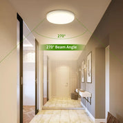 LED Round Ceiling Light – Energy Efficient Indoor Downlight