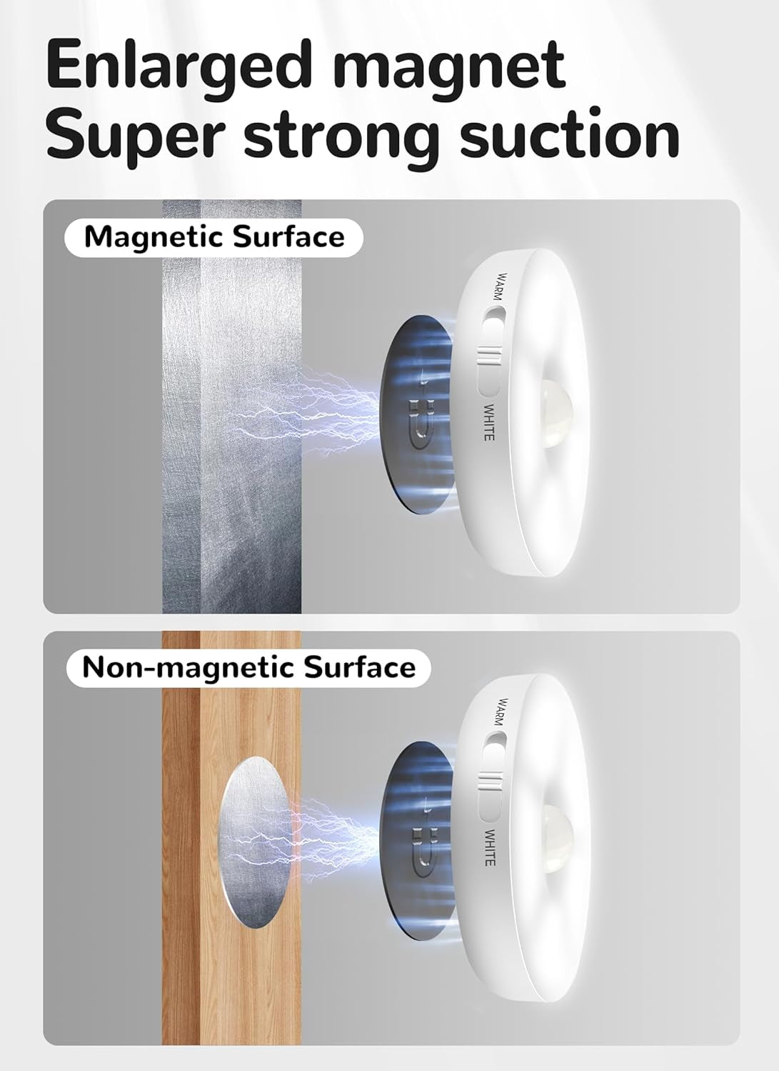 Rechargeable Motion Sensor LED Puck Lights – 6 Pack