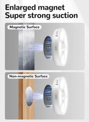 Rechargeable Motion Sensor LED Puck Lights – 6 Pack