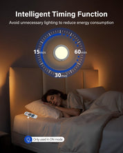 7.5" Battery Operated Motion Sensor Ceiling Light, Dimmable