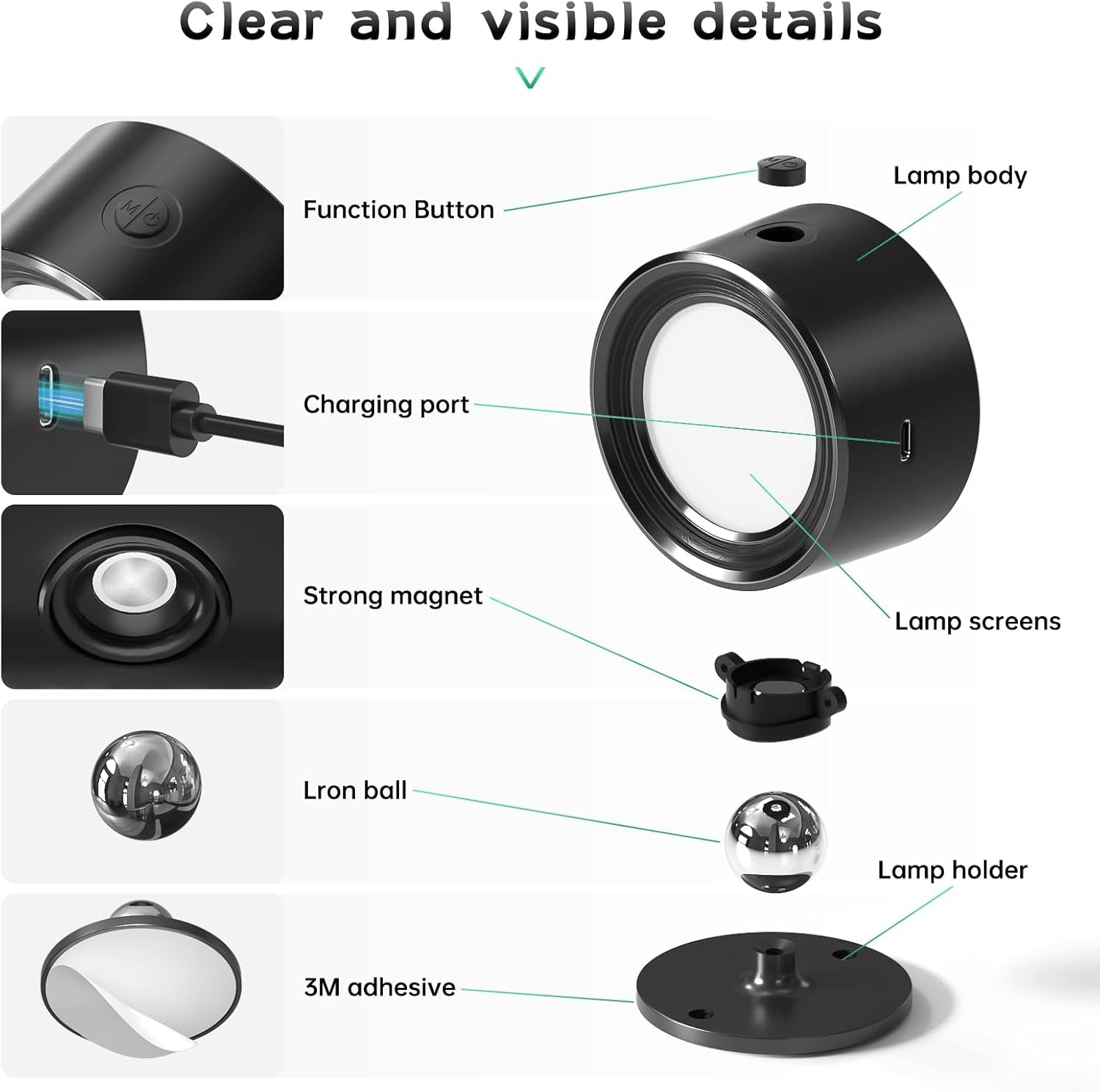Rechargeable LED Wall Lights – Remote, Dimmable, 360° Rotation