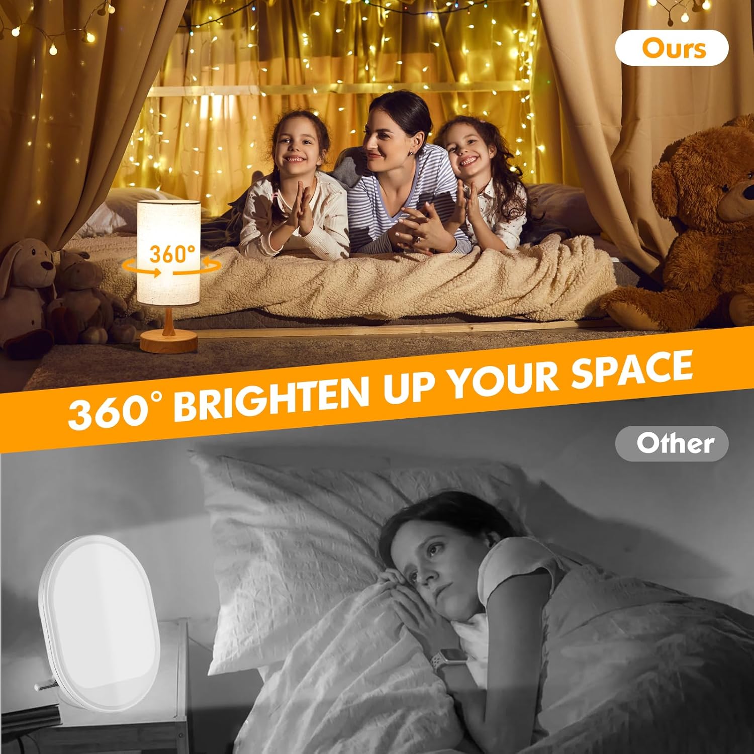SAD Light Therapy Lamp with Remote – 10,000 Lux UV-Free Full Spectrum Light