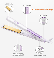 2-in-1 Hair Straightener & Curler – Fast Heating Titanium Flat Iron with 3D Floating Plates (White)