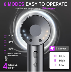 High-Speed Ionic Hair Dryer – 110,000 RPM Fast Dry Blow Dryer with Diffuser & Nozzle