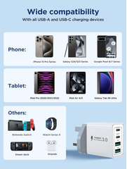 Fast USB-C Charger Plug – Dual Port PD Power Adapter for iPhone & Android Devices