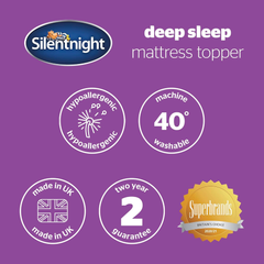 Deep Sleep Single Mattress Topper – Soft, Durable, Hypoallergenic & Easy Fit Straps