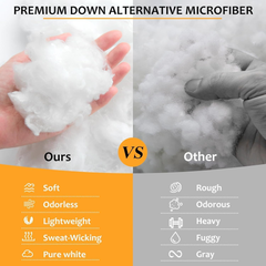 Extra Thick 10cm Mattress Topper Double Bed – Soft, Breathable & Hypoallergenic