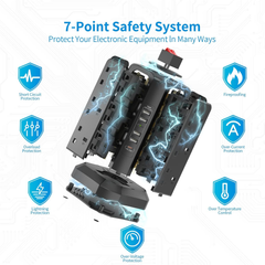 12-Way Tower Extension Lead with 5 USB Ports & USB-C Fast Charger, 5M Cable, 3250W