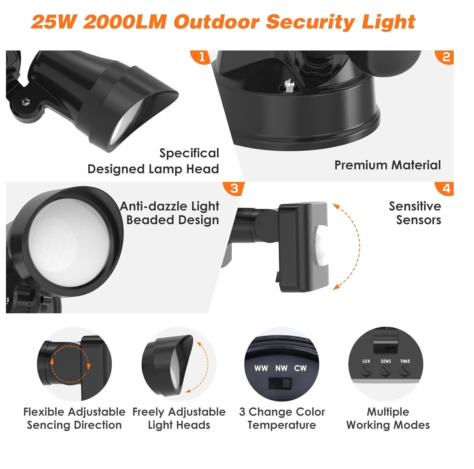 Motion Sensor LED Security Light 25W