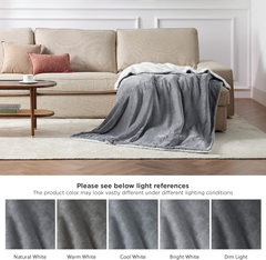 Bedsure Sherpa Fleece Throw Blanket – Soft Fluffy Microfiber Sofa & Bed Blanket, Silver Grey, 150x200 cm