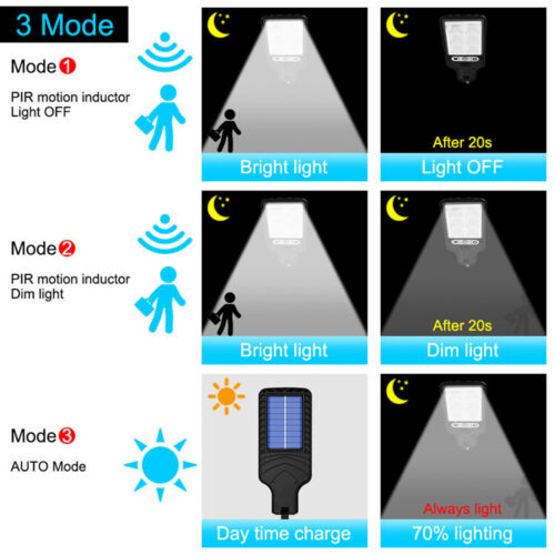 2X 6000W Motion Sensor Solar lights
