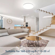 GOOWAY Round LED Ceiling Light – Waterproof Downlight Panel