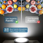 Clerance Sale - 15W Round led flush ceiling light