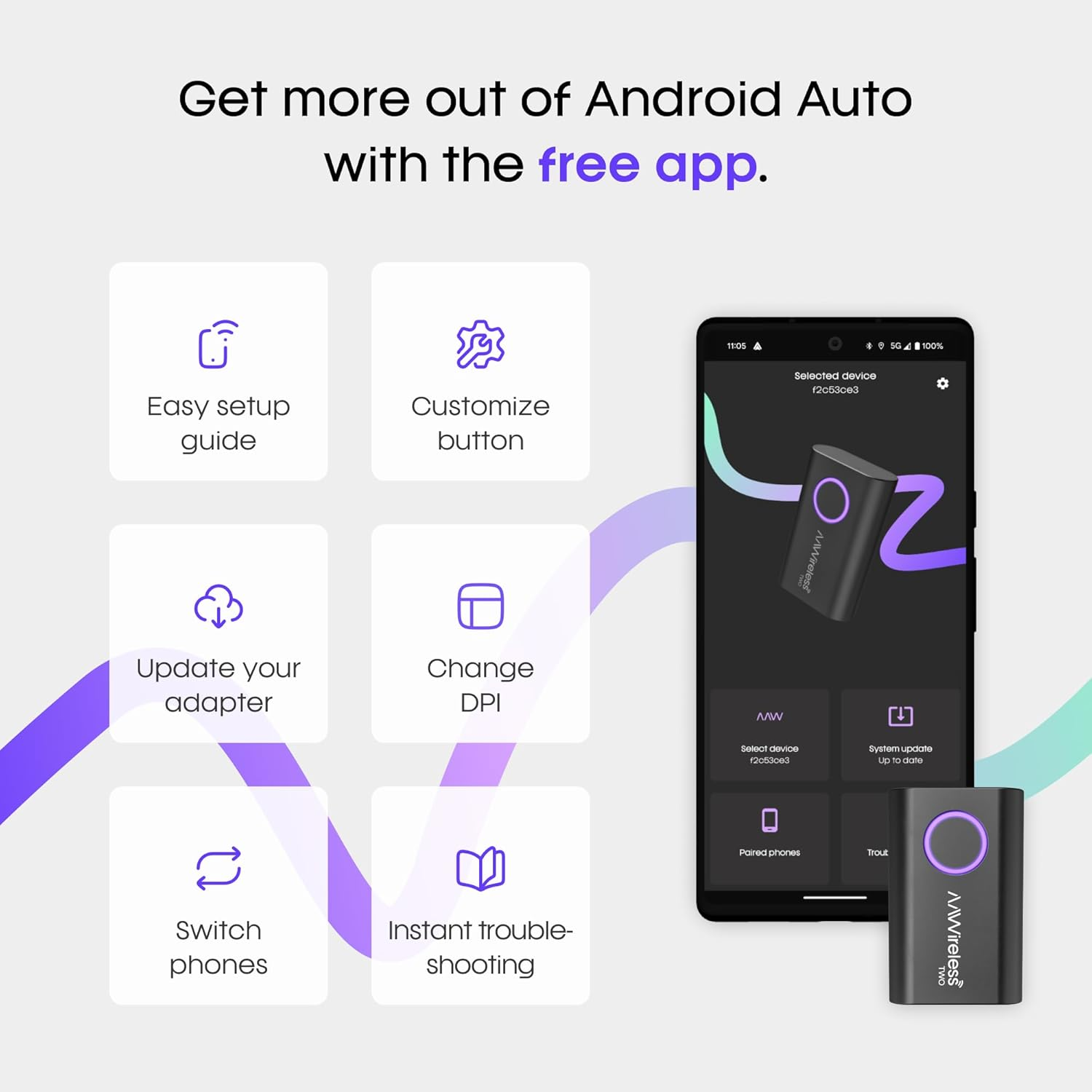 TWO Wireless Android Auto Adapter – Convert Wired Android Auto to Wireless Easily