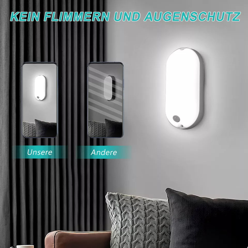 LED PIR Motion Sensor Outdoor Wall Light – Waterproof Security Lamp