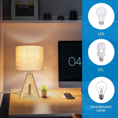 Set of 2 Wooden Bedside Table Lamps – Tripod Desk Lamps with Linen Shades, E27
