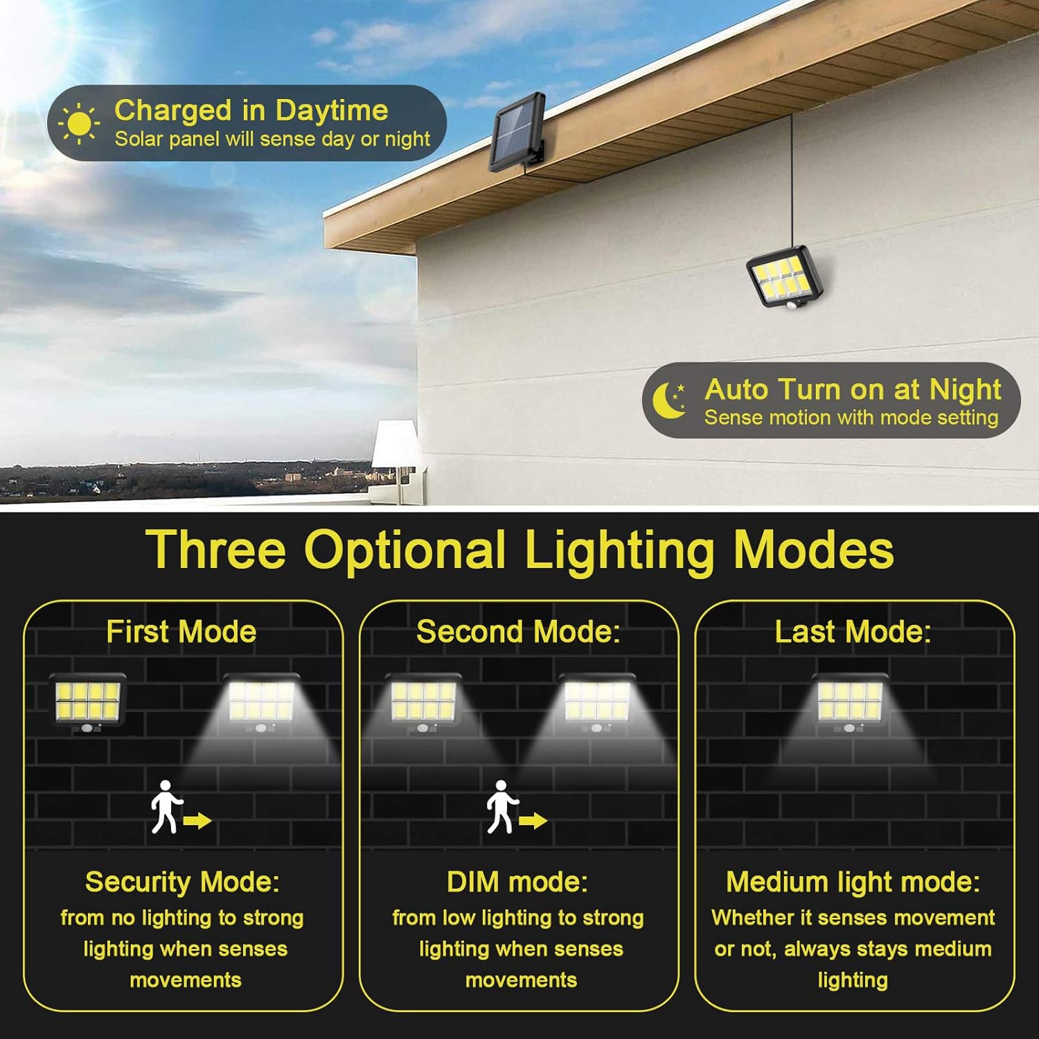 160COB Motion Sensor Solar Garden Wall Light – Outdoor Waterproof LED Security Lamp