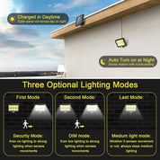 160COB Motion Sensor Solar Garden Wall Light – Outdoor Waterproof LED Security Lamp