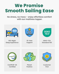 Luxury Double Mattress Topper – Thick Soft Pad with Washable Bamboo Fibre Cover