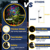 Solar Firework Lights 120LED – 2 Pack