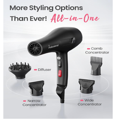 Ionic Hair Dryer – Fast Dry Blow Dryer with Diffuser & Comb, 2 Speed 3 Heat