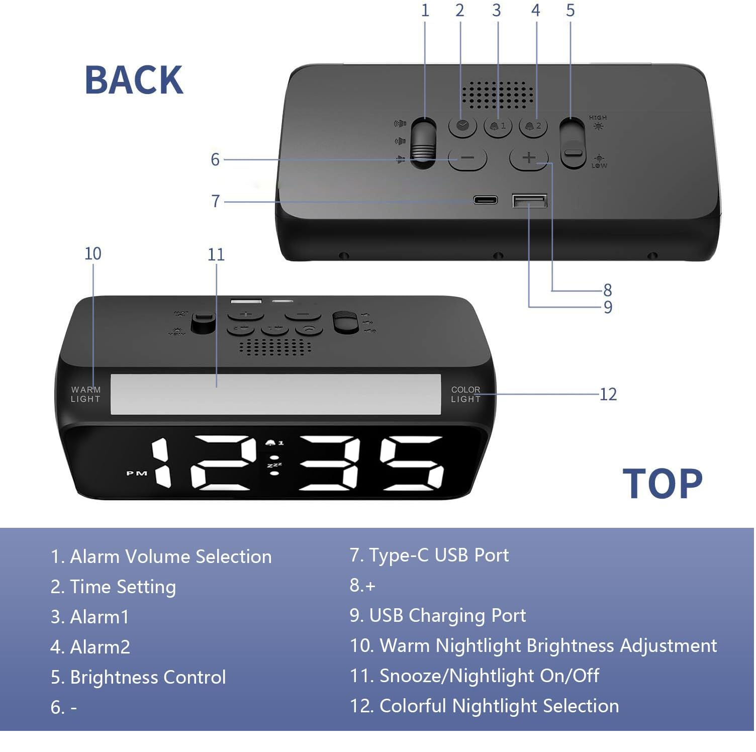 Large LED Digital Alarm Clock with Night Light, USB Charger & Dual Alarms
