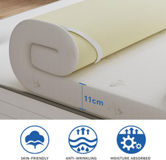 10cm Double Memory Foam Mattress Topper – Pain Relief with Washable Cover