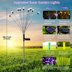 2-Pack Solar Firefly Garden Lights - 10 LEDs with Colored Rods, Waterproof Outdoor Swaying Lights for Yard, Patio, Walkway