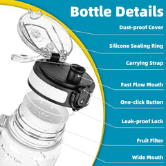 1L Motivational Sports Water Bottle – BPA-Free Leakproof Bottle with Time Markers & Lock Cover