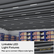 Warehouse interior with Linkable LED Light Fixtures on the ceiling