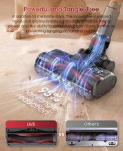 UNINELL HOME 550W Cordless Stick Vacuum Cleaner