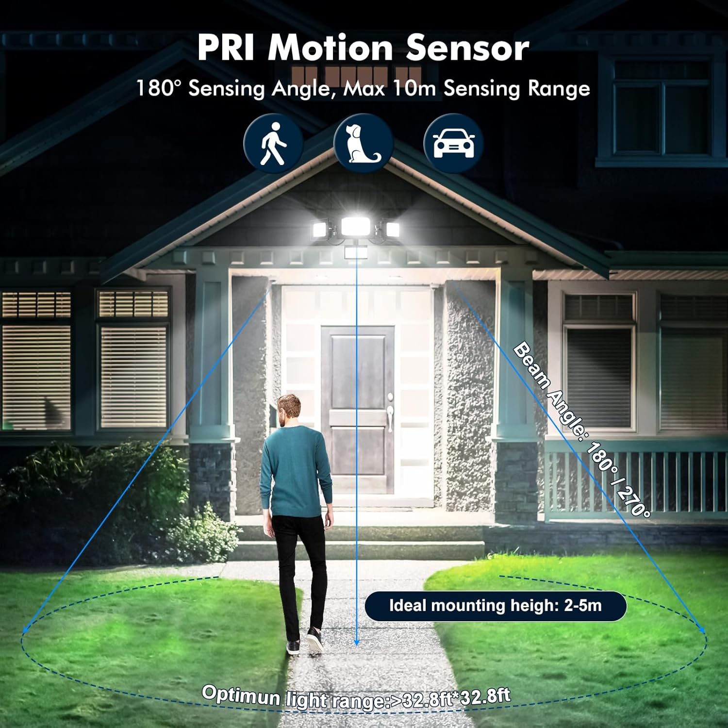 50W LED Security Light Outdoor with Motion Sensor, 5000LM IP65
