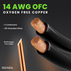 2x2.5mm≤ Speaker Wire with Banana Plugs (4.57 Meters - Black) OFC Oxygen-Free Copper, CL2 In-Wall Speaker Cable, Heavy-Duty Braided - 14 Gauge AWG, 10 Feet