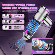 Lyiazsoy Cordless Car Vacuum Cleaner 22000PA