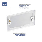 BG Electrical Double Blank Plate